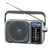Panasonic Portable AM/FM Radio, Battery Operated Analog Radio, AC Powered,