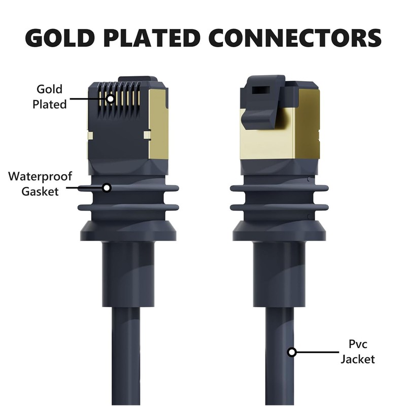 Rectangular Satellite Replacement Cable for V3 30FT 9.14m Outdoor Waterproof
