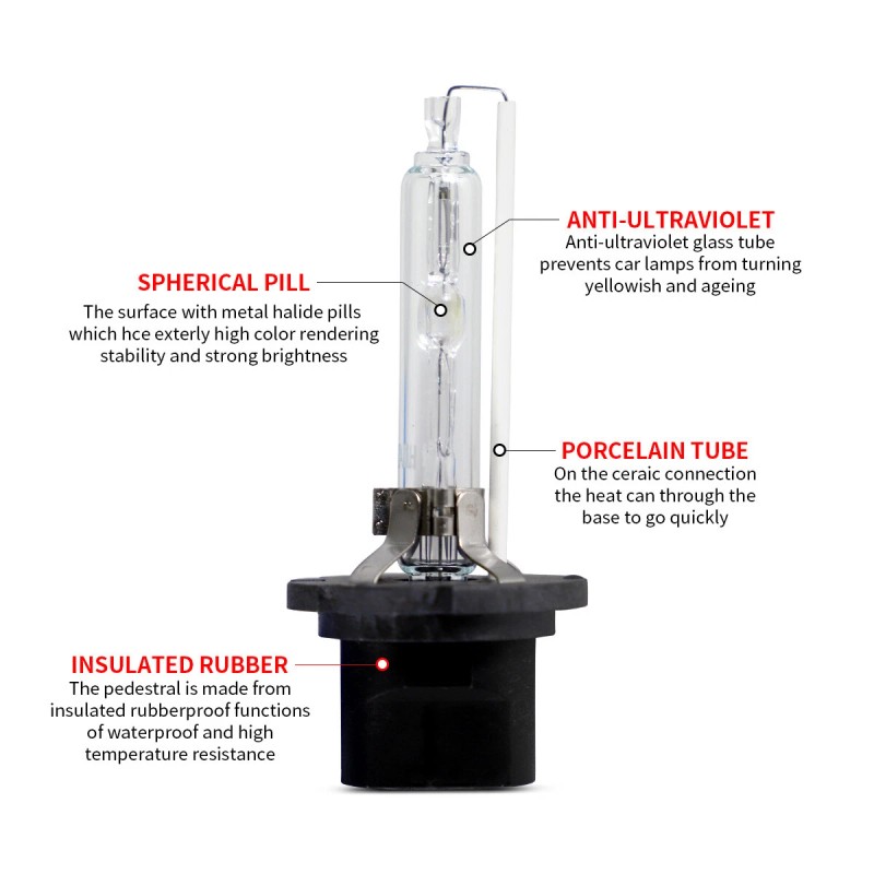 Vland Update Bulbs D2H HID Xenon Kits w/ Decoder Ballasts