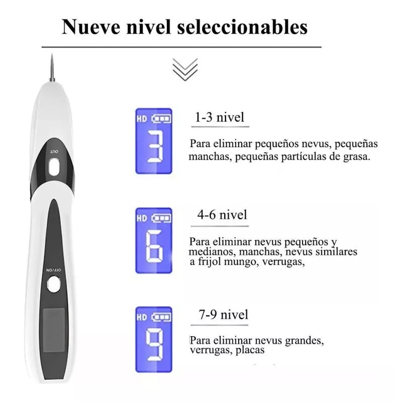 Diebe Pluma Plasma Pen Fibroblast Rosa