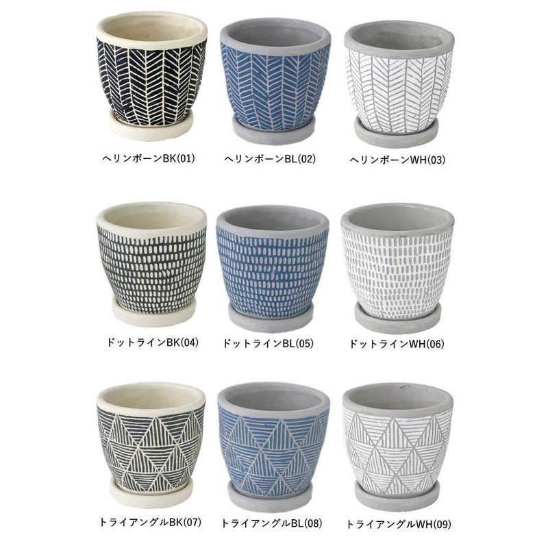 SOW Relief Planter Pot CCGH (Dot Line Blue (05))