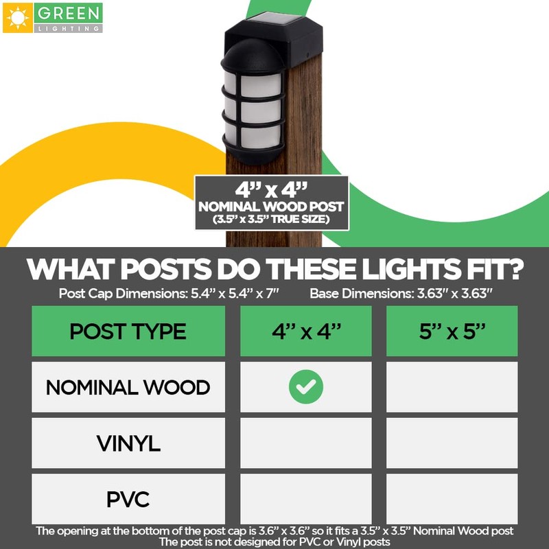 GreenLighting Marina Solar Post Cap Lights - Fits 4x4 Nominal