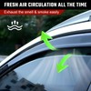 ISINLASSO Tape-On Rain Guards Compatible with Hyundai Santa FE 2024