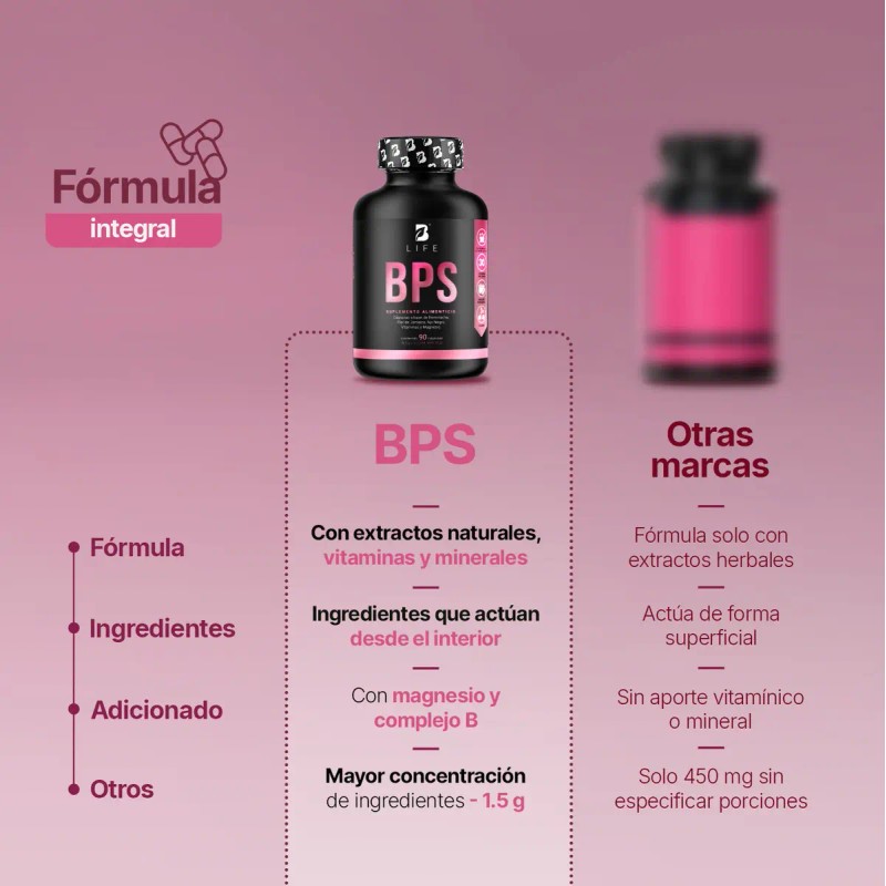Suplemento Apoyo Cardiovascular Bienestar Circulatorio Cápsulas Remolacha Jamaica Rutinas Cuidado