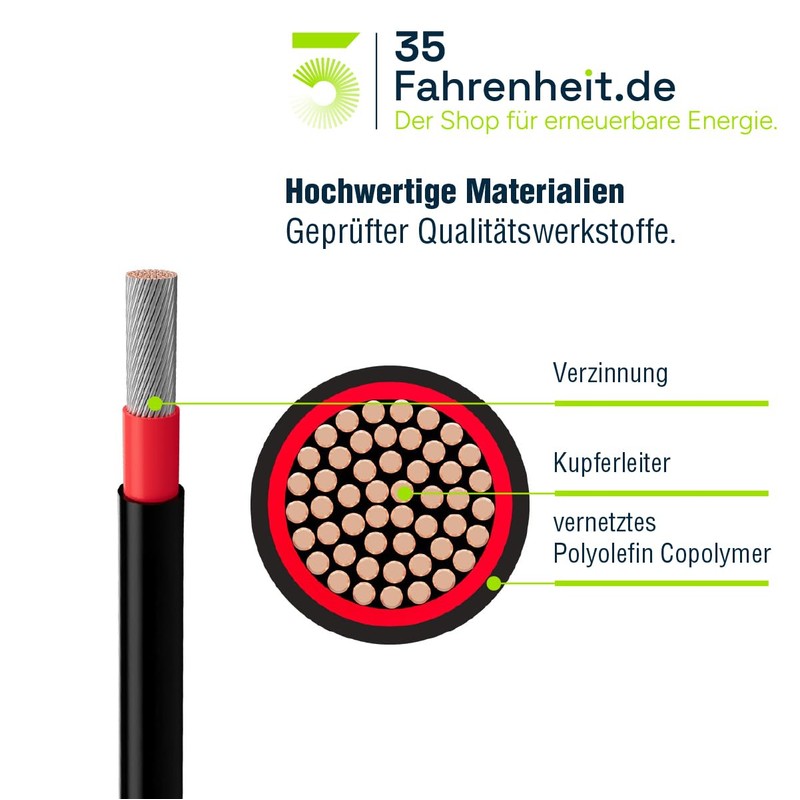 Solar Cable Duplex 5 m Set 6 mm² H1Z2Z2-K -