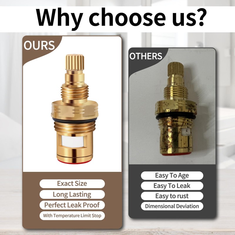 Brass KSRPL3200CC Cold and Brass KSRPL3200HC Hot Faucet Cartridge. This