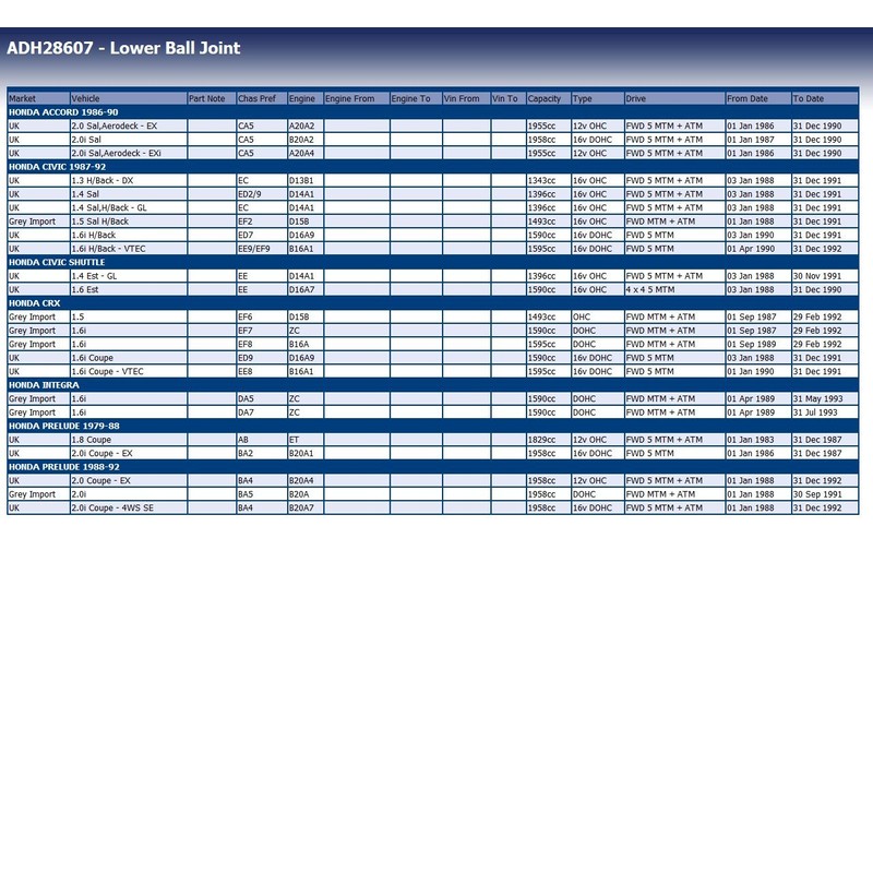 Blue Print ADH28607 Ball Joint with castle nut, cotter pin