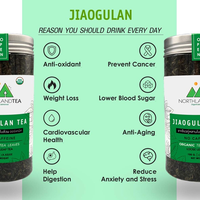 Organic Gynostemma Tea - Jiaogulan Tea 3.52 OZ – Certified