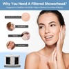 MakeFit Filtered Shower Head with Upgraded Activated Carbon Filter -