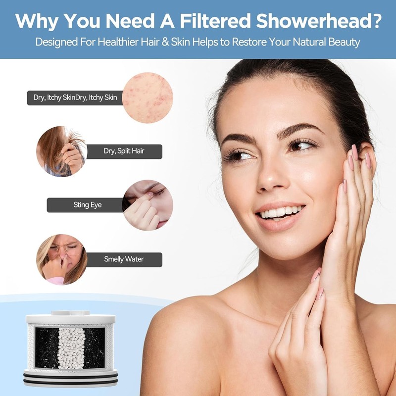 MakeFit Filtered Shower Head with Upgraded Activated Carbon Filter -
