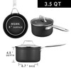MSMK 3.5 Quart Saucepan with lid, Stay-Cool Handle, Burnt also