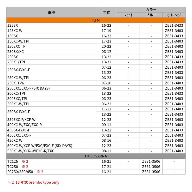 Zeta Billet Kit Compatible with KTM Orange ZE51-3403