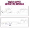 EMITEVER Triac Dimmable Driver,2 Packs 25W Power Supply,AC 120V to