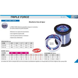Asso MONOFILAMENT TRIPLE FORCE - 100, 183/100, 234