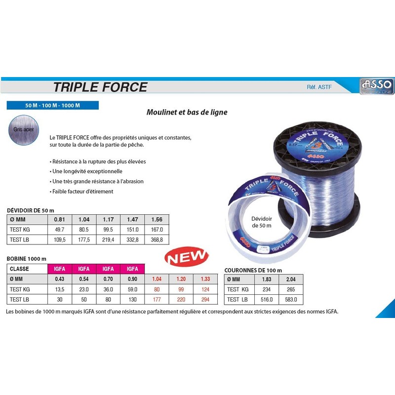 Asso MONOFILAMENT TRIPLE FORCE - 100, 183/100, 234