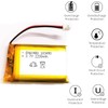 OXWINOU Lithium Polymer Battery 3.7V 2200mAh 103450 Lipo Rechargeable Battery
