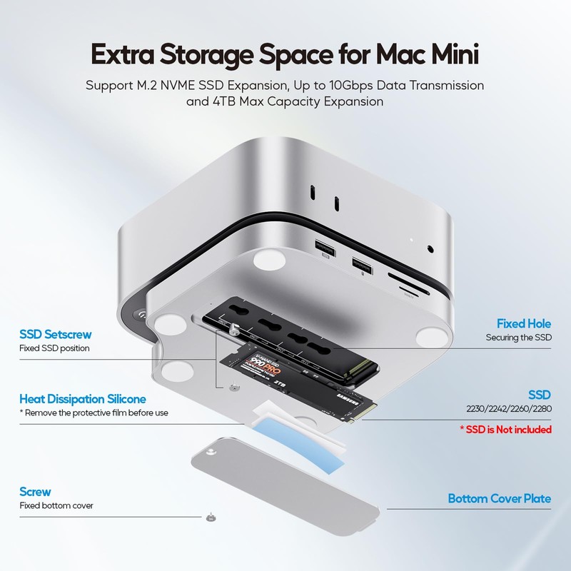 PULWTOP 9 in 1 USB C Hub for Mac Mini