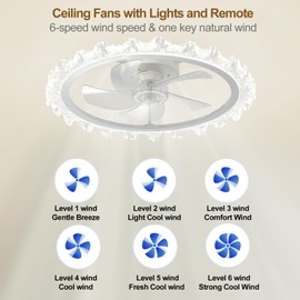 FTZVRD Ceiling Fans with Lights, 20 Inch Ceiling Fan with Light and Remote, Low Profile Reversible White Fandelier Ceiling Fan, Dimmable LED, Flush Mount, DC Motor, for Bedroom, Kitchen, Office