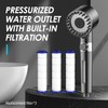Filtered Showerhead, High Pressure Handheld Showerhead with 4PCS Water Filter,