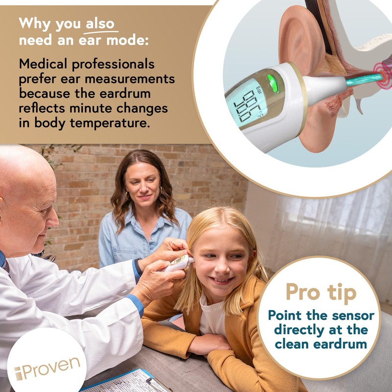 iProvèn Pro Series | Ear Thermometer with Non-Touch Forehead Function