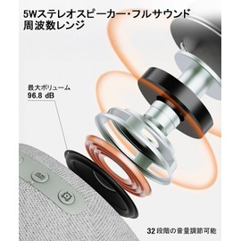 OSTONG White Noise Machine, For Babies, 25 Healing Sounds, Alarm Clock, Loud Volume, Digital Clock, Night Light, Alarm & Snooze Function, 16 Levels of Volume Control, Stepless Dimming, Nursing Light