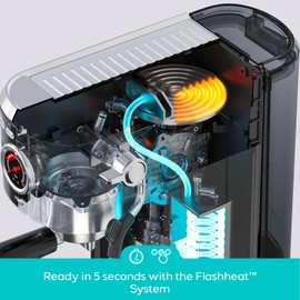 5418 PRO Espresso Machine, Coffee Maker with Fast Heating System