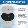 OFFCUP 6 Pack MicroDisc Replacement Filter Discs for Brita Fill