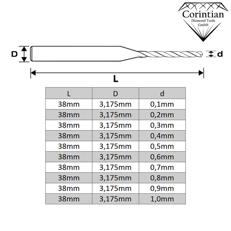 Corintian HSS Micro PCB Drill Bit Set - 10 Pieces