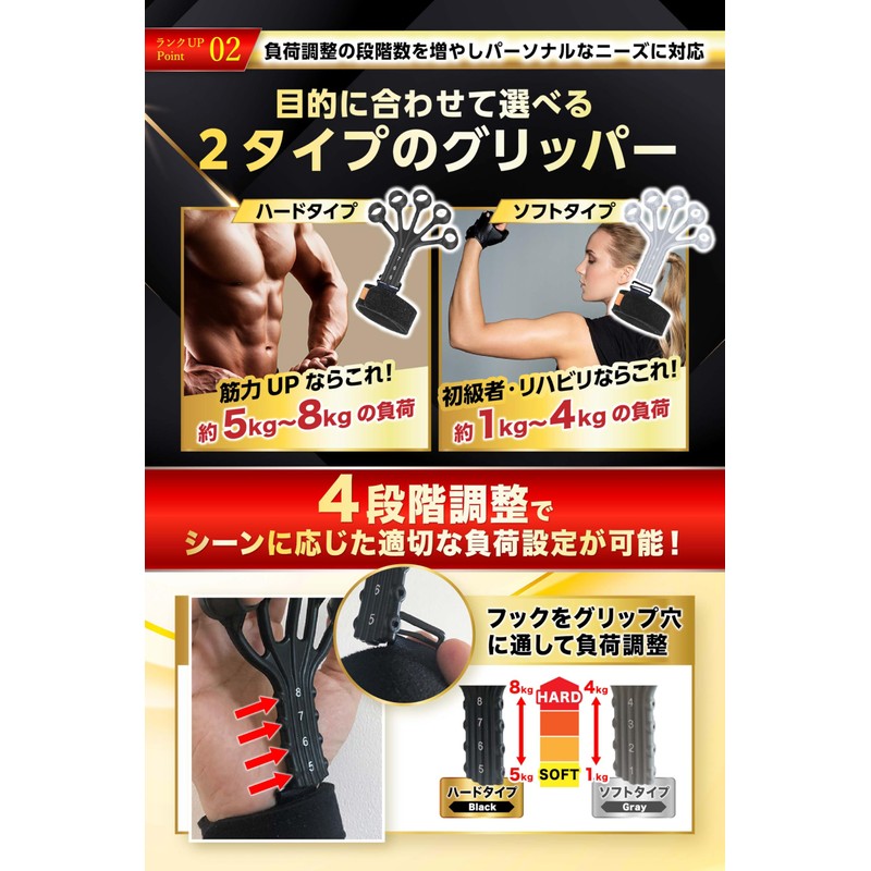 Finger Power Genuine Product [W Recommendation for Bodybuilders x Mixed