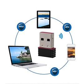 Dpofirs Adaptador Nano WiFi, USB 2.0 Adaptador WiFi de Tarjeta de Red USB de Alta Velocidad IEEE 801.11n / G/b USB 2.0, Se Aplica para Vista/XP / 2000/7, para