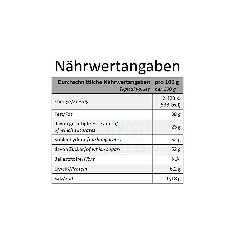 Frog with Heart 135 g