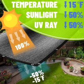 ColourTree 50% Black Shade Cloth, 8FT x 16FT Mesh Tarp, UV Resistant Netting with Upgrade Grommets for Plant Cover, Greenhouse, Chicken Coop, Barn, Kennel, Garden (We Make Custom Size)