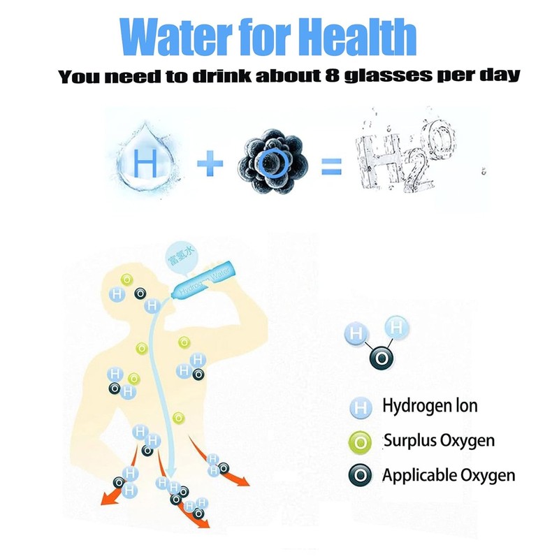 Hydrogen Water Bottle 450ml SPE PEM Technology 1300 to 1600ppb