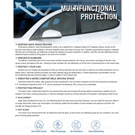 Car Window Tint Sample Card (15cm x 15cm) - 7 VLT Percentages: 1%, 5%, 15%, 25%, 35%, 50%, 75% - Sun Protection & Privacy Tint Comparison for Automotive Windows