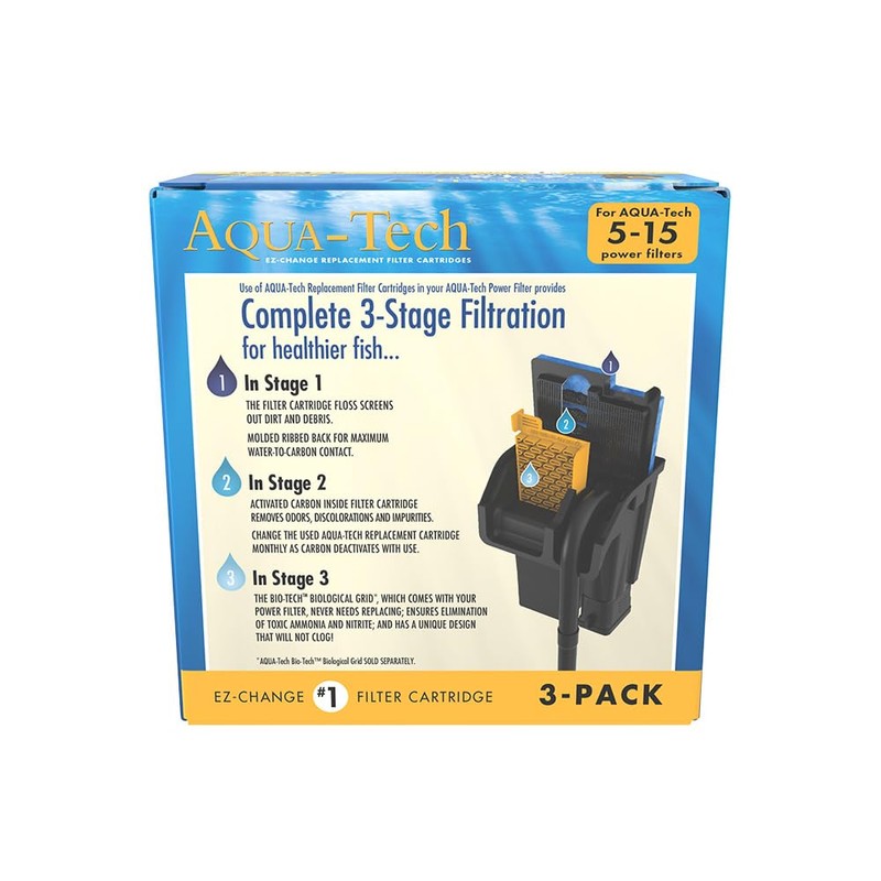 Aqua-Tech EZ-Change No.1 3-Pack Aquarium Filter Cartridge for 5 to