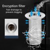 Saddgo Multifunctional Stainless Steel Floor Drain Filter Mesh Filter Hair