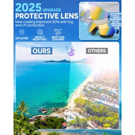 Zoomsnail Swim Goggles 2 Pack, Frameless Wide View Swimming Goggles for Adult, Anti-Fog Anti-UV No Leaking Pool Goggles for Men Women Youth