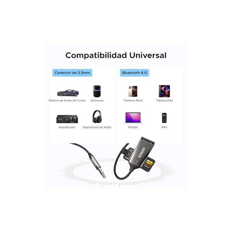 UGREEN Adaptador Aux a Bluetooth 6.0 para Coche con LDAC,