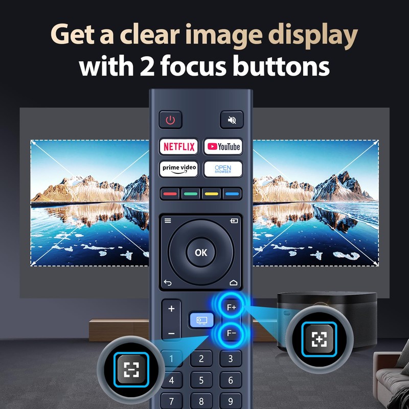 RETROSUN Projector Replacement Remote Control for WiMiUS K9 Home Theater,