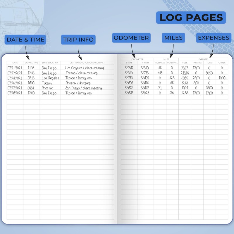 Skyline Auto Mileage Log Book – Vehicle Logbook with Expense