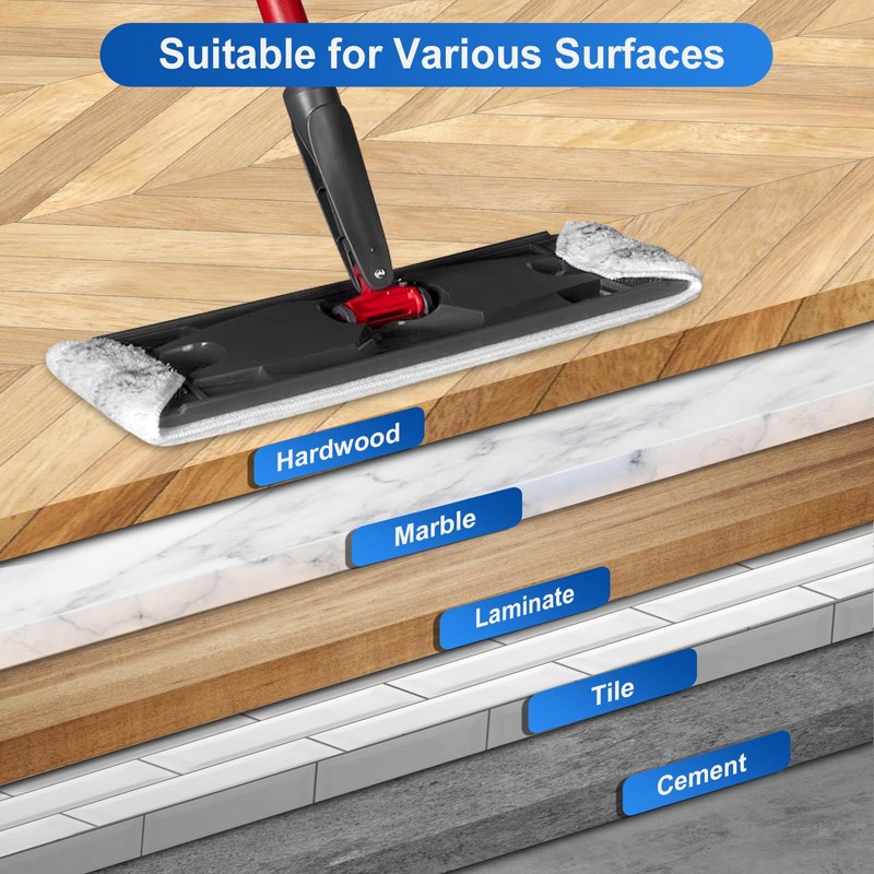 Vosante High‑Friction PP Fiber Flat Mop Pads — Velcro Snap‑On