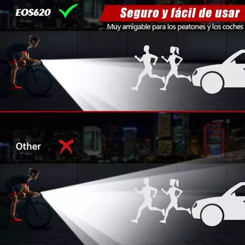 Mexgogo Kit De Luces Delanteras Y Traseras Para Bicicleta 6