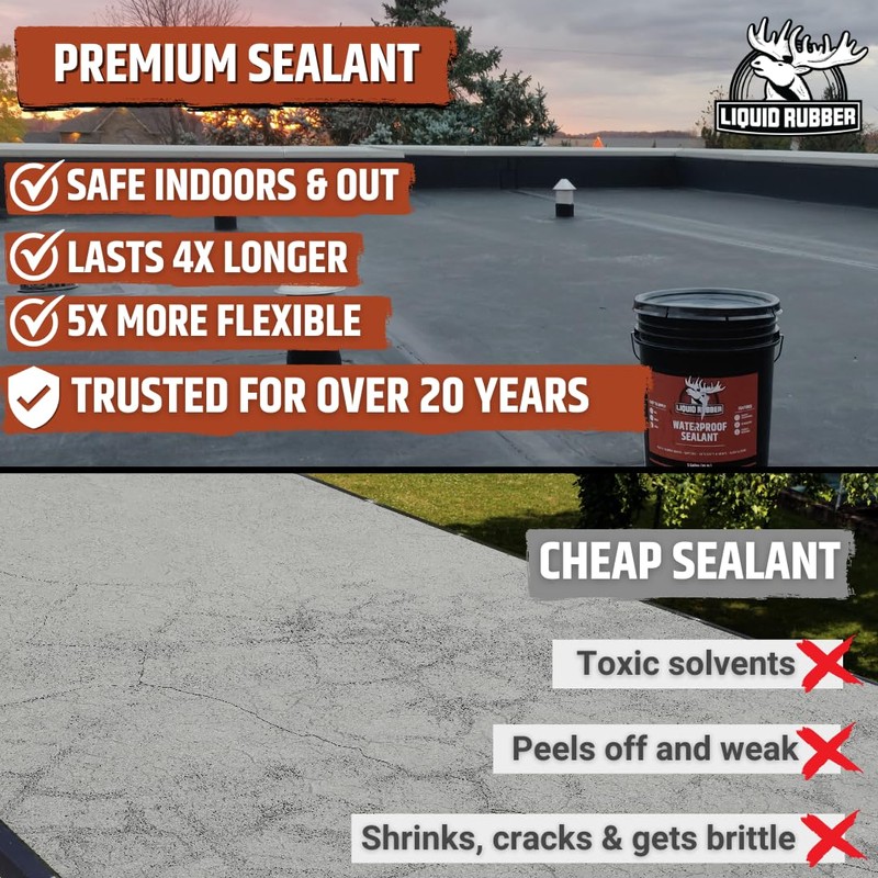 Liquid Rubber Waterproof Sealant – DIY Leak Repair Coating for
