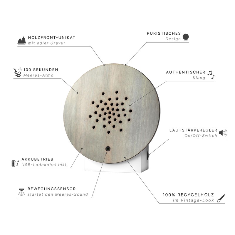 Oceanbox Motion Sensor Sound Sea Noise