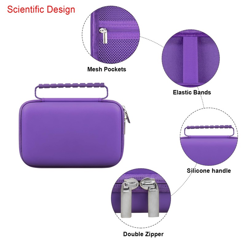 Elonbo Carrying Case for GiipGoop/Anbernic RG34XX Retro Handheld Game Consoles,