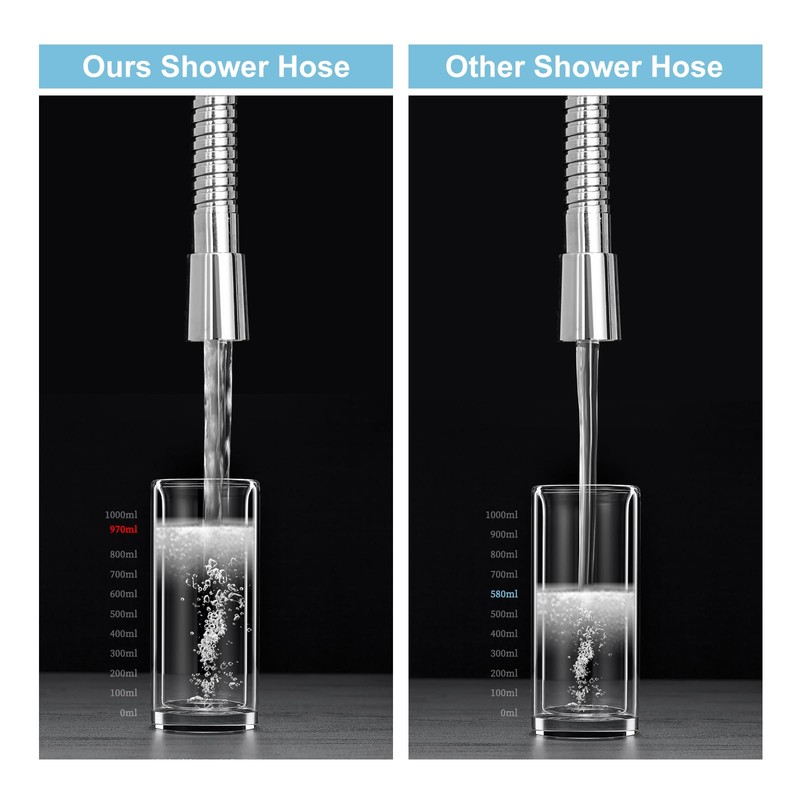 OFFO Large Bore Shower Hose 1.8m, 11mm Bore High-Flow Anti-Kink