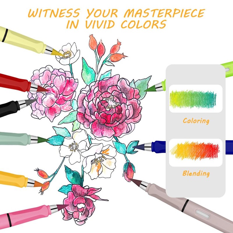Ainiv Inkless Pencil with Eraser, 5 Sets Infinity Pencil Everlasting