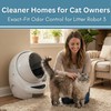 Fresh Headquarters Activated Litter Robot 3 Carbon Filters - Activated