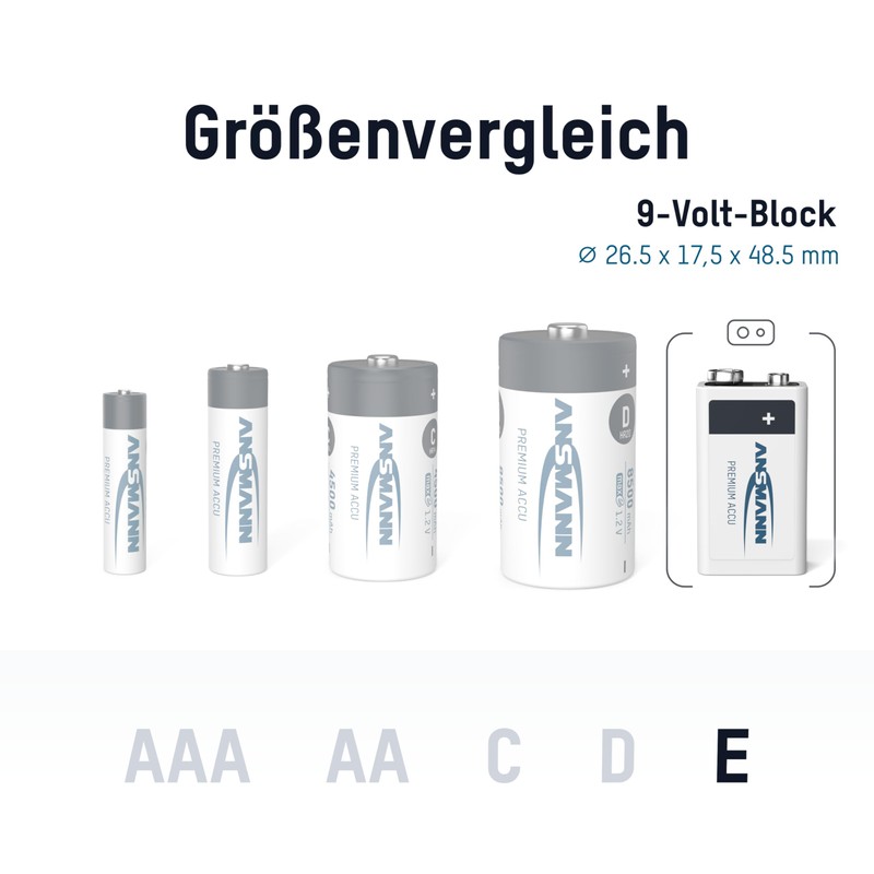 ANSMANN 9V Rechargeable Batteries 300mAh pre-Charged Low Self-Discharge NiMH 9
