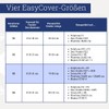 fender-design EasyCover Fender Cover for Langfender 2 Pack (Size S3